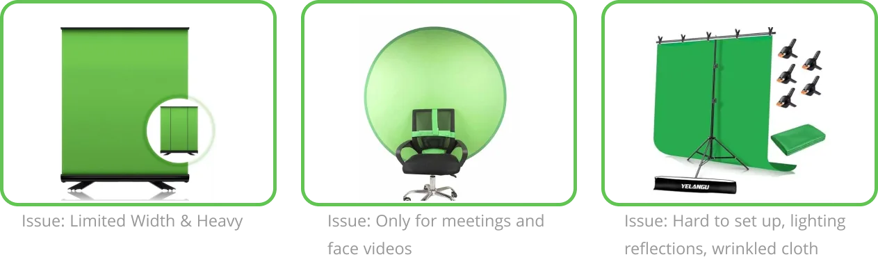 Three competing green screen products, each labelled with its issue: limited width and heavy; only for meetings and face videos; hard to set up with lighting reflections and wrinkled cloth