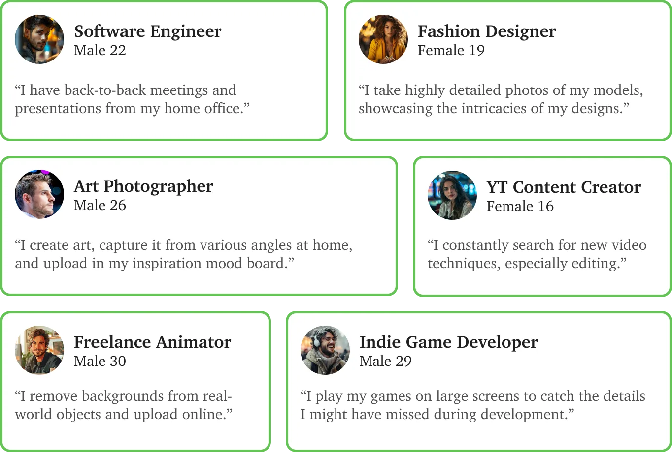 Six interview participants: software engineer, fashion designer, art photographer, YouTube content creator, freelance animator and indie game developer, each with a quote