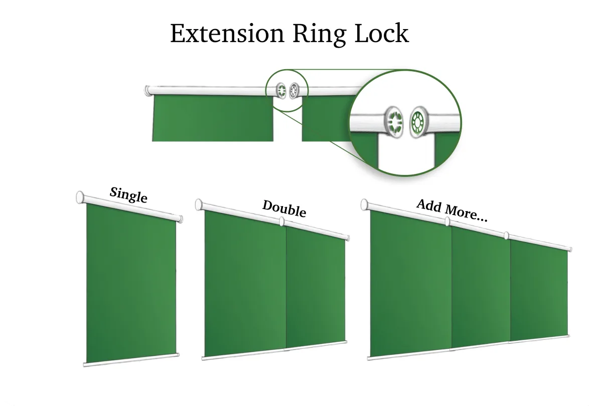 Two GREP rollers being joined together with the ring locks