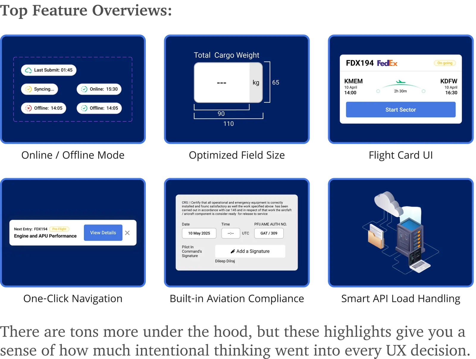 Overview grid of Jetlog's six headline features: online/offline mode, optimized field size, flight card UI, one-click navigation, built-in aviation compliance and smart API load handling