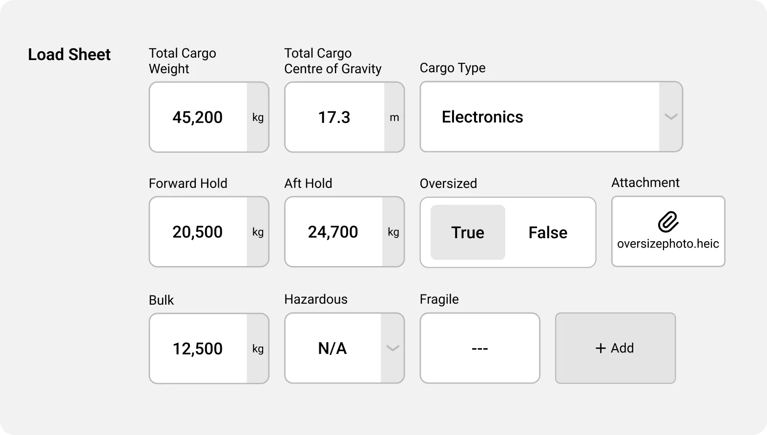 The Load Sheet form: cargo weight, centre of gravity, cargo type, hold weights and hazard flags